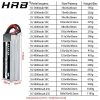 HRB 5S 18.5V Lipo Battery -1500mah 2200mah 2600mah 3000mah 3300mah 4000mah 5000mah 6000mah 10000mah 12000mah 22000mah RC Parts for FPV Drone Airplane Helicopter Toys - Image 6