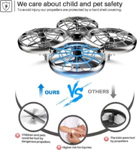 SYMA X100 Quadcopter with Auto-Avoid Obstacles, Safety Covered by Shell, 360°Flip, LED Light, 2 Speed for Kids, Boys and Girls Toys,Kids Hand Operated Drones - Image 6