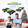 Potensic Upgraded A20 Mini Drone - Easy to Fly Even to Kids and Beginners, RC Helicopter Quadcopter with Auto Hovering, Headless Mode, 3 Batteries and Remote Control, Gift Choice for Boys and Girls - Image 5