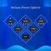 2-3-4 Way Helium Power Splitter 868MHz Power Divider 915MHz Power Spltter SMA Type N Type - Image 2