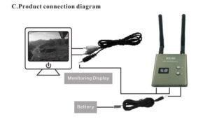 Skyzone RD40 Receiver - 5.8GHZ 48Channel RD40 Raceband Dual Diversity Receiver With A/V and Power Cables For Rc racing drone Quadcopter VS RC832 - Image 3