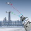 2 in 1 Antenna Amplifier for Mavic 3 AIR 2/ AIR 2S/MINI 2 Drone Remote Controller Signal Booster Antenna Range Extender - Image 4