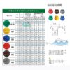 Plant Protection Drone 110°Nozzle  - 20pcs  LICHENG Agricultural Machine Spraying high pressure 01 015 02 fan nozzle Plant protection drone 110°nozzle spray body - Image 8