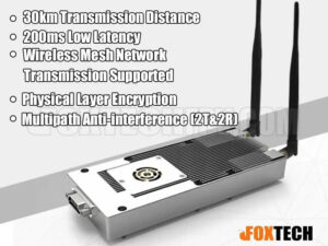 Foxtech XLINK-30 XLINK-50 30KM 50KM Long Range Data/Video Wireless Transmitting System - Image 2